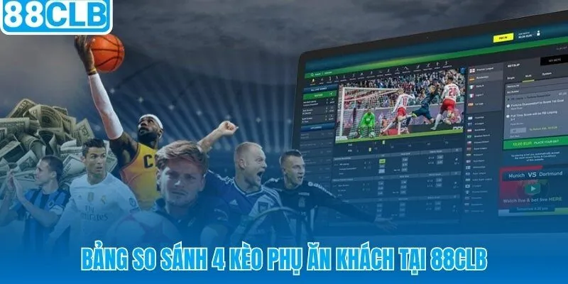 Đối chiếu nhanh bốn thị trường cá kèo phổ biến theo độ khó và tỷ lệ thưởng