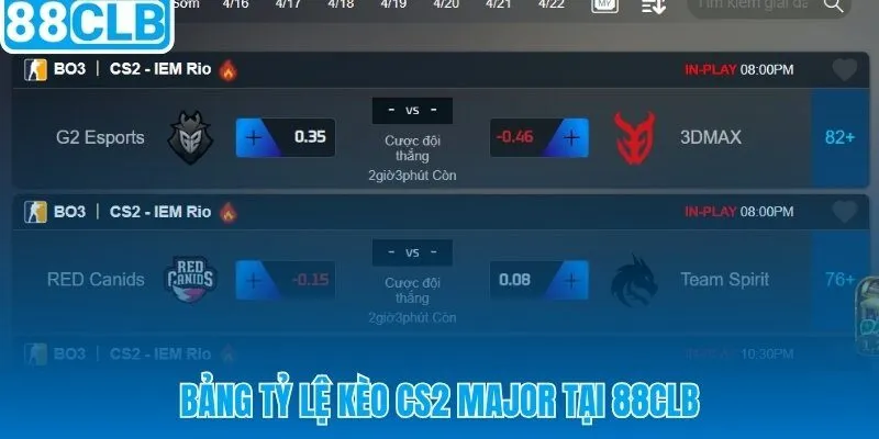 Bảng tỷ lệ CS2 88CLB cập nhật thời gian thực mọi trận Major