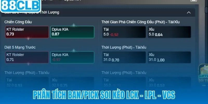 Tín hiệu composition từng giải chìa khóa đọc kèo LOL 88CLB